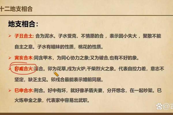 解锁命运密码：五行八字揭示你未曾察觉的潜能