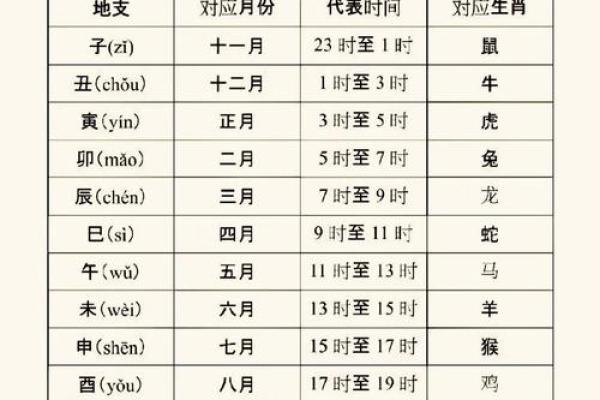 是什么节日？探秘天文现象与民间习俗的深刻联系