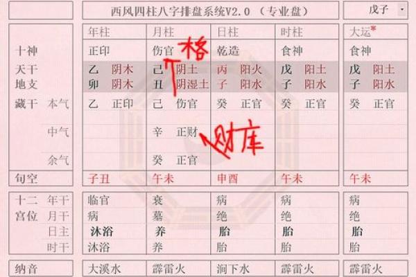 颠覆传统解读：墓库如何反而改变你的命运轨迹？