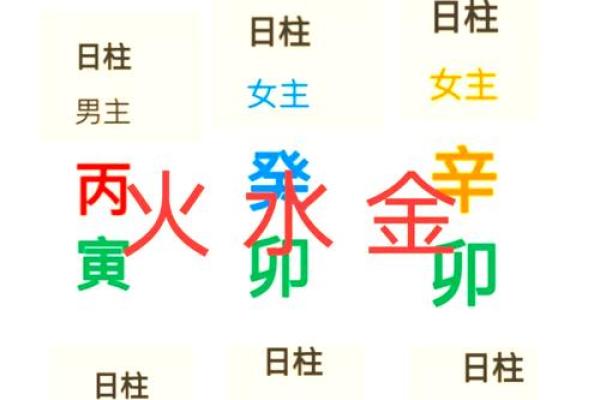 八字免费查询，揭秘你的五行格局，性格解析让你的人生不再迷茫
