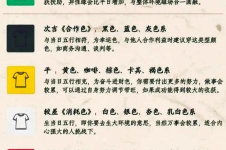 五行性格解析误区大揭秘：颠覆传统，反而提升运势
