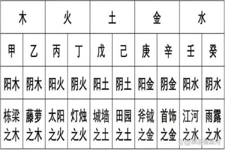 五行格局破解：如何利用缺木金旺，打造人生新格局？