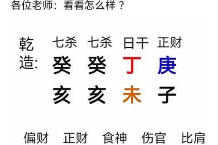 八字免费查询，揭秘你的五行格局，性格解析让你的人生不再迷茫