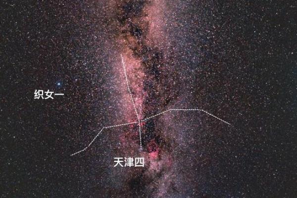 日本七夕节，农耕文化与星象的完美交织