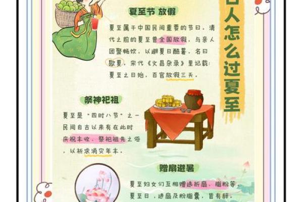 夏至节气：探秘太阳与农业的神奇联系