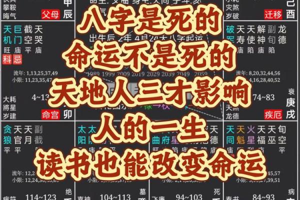 颠覆传统八字观念，改变命运竟然这么简单？