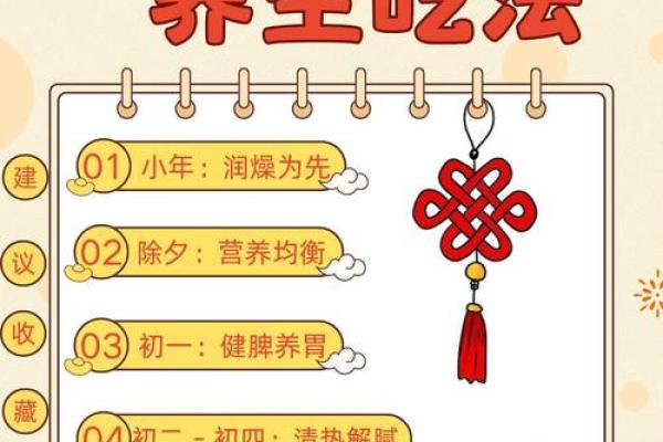 节日背后的健康秘诀：如何通过节庆养生