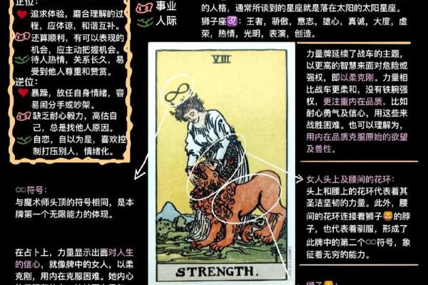 如何改变命运？八字暗藏玄机的真实力量解析