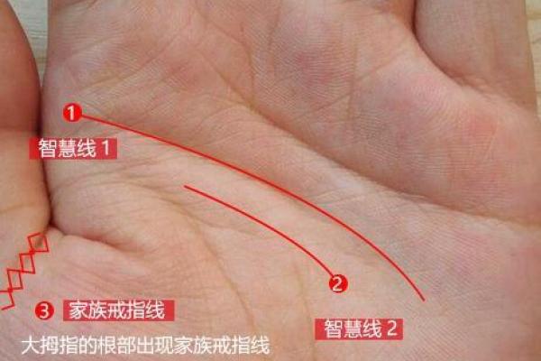 如何改变命运？八字暗藏玄机的真实力量解析