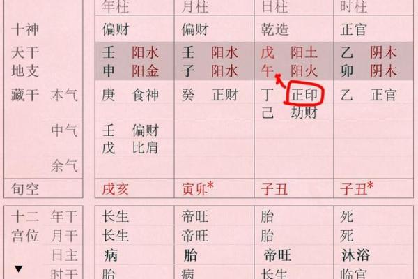 八字命理误区大曝光：张奶奶风水秘诀反而帮你改变命运