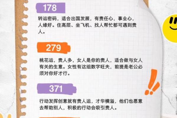 命运密码：盲派命理如何揭示你职业生涯的真相