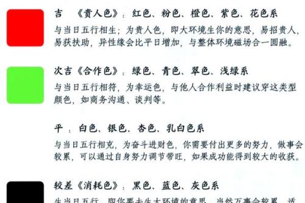 如何改变五行格局？揭秘色彩对性格的神奇影响力