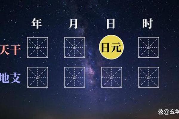 演员命理颠覆常识，反而能解锁事业成功的命运密码