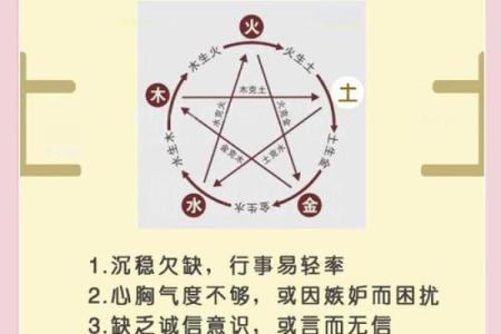 五行颠覆传统：土属性字如何影响你的性格与命运