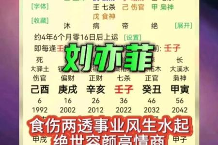 八字揭秘刘亦菲命运暗藏玄机：如何改变命运中的关键节点