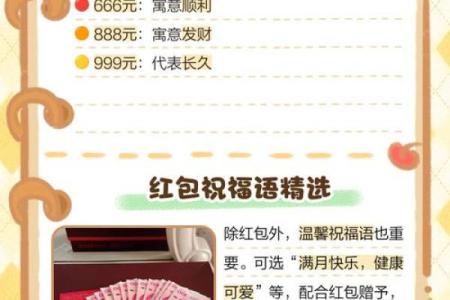 红包数字背后的文化寓意与节日祝福