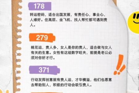 命运密码：盲派命理如何揭示你职业生涯的真相
