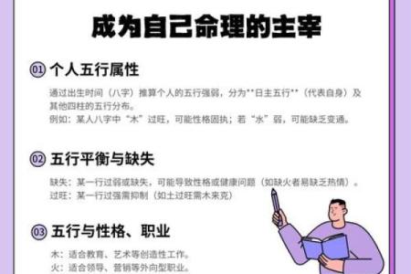 五行格局揭秘：吴的个性密码，如何通过五行解析性格？