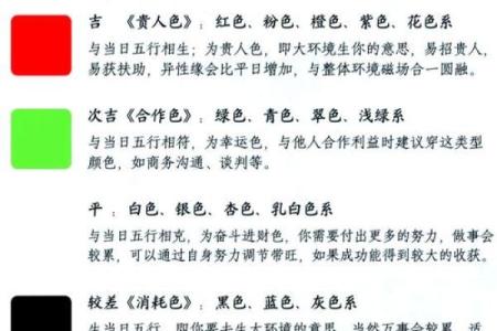 如何改变五行格局?揭秘色彩对性格的神奇影响力