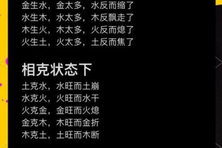 火旺缺水,揭秘五行性格误区:你真的了解自己吗?
