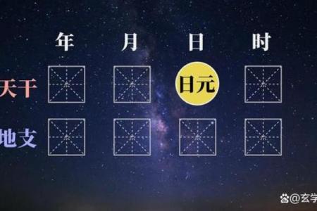 演员命理颠覆常识，反而能解锁事业成功的命运密码