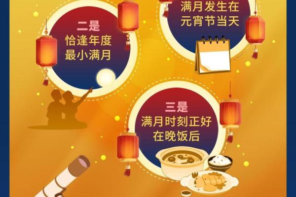 天文奇观与节日活动的完美结合