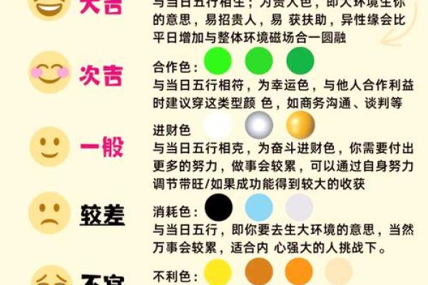 如何改变五行格局？解锁个性提升的秘密钥匙