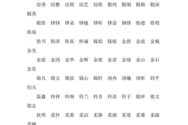 解锁五行格局新篇章：雅字性格解析，实用技巧教你如何提升魅力