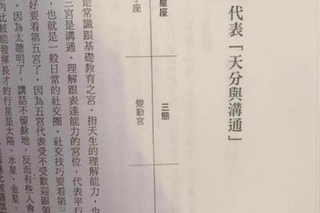 命运密码：如何通过用神解锁你的命运潜力