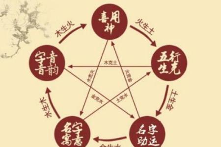 五行格局揭秘:土旺女性的独特魅力与性格解析