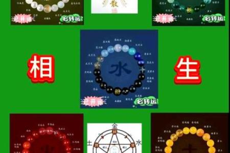 五行格局如何影响人生？揭秘性格解析中的秘密武器