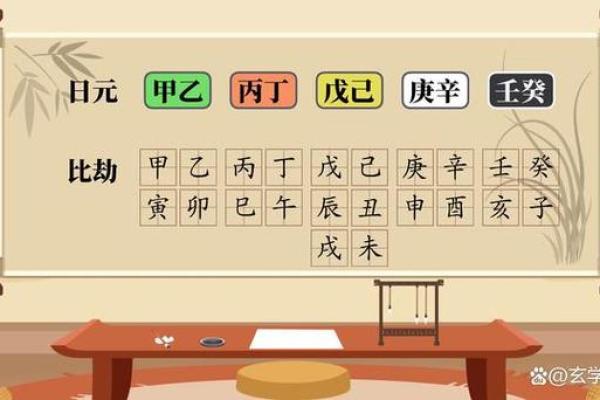 靳东命理婚姻：揭开命运密码背后的真实玄机