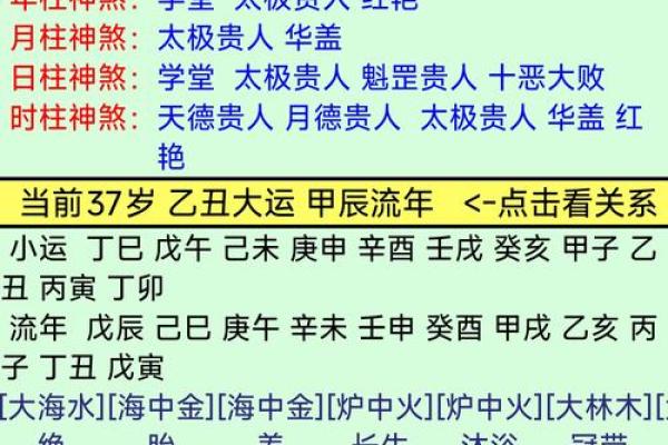 五术命理暗藏玄机，如何从命理中逆转你的命运