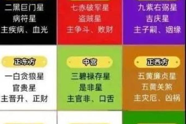 如何改变你的命运密码？破解风水命理图中的秘密