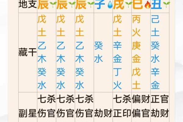 铁刀门命理：破解你的命运密码，发现人生的暗藏玄机