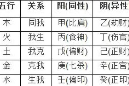五行格局中的秘密武器:土性植物,如何改变你的命运轨迹?