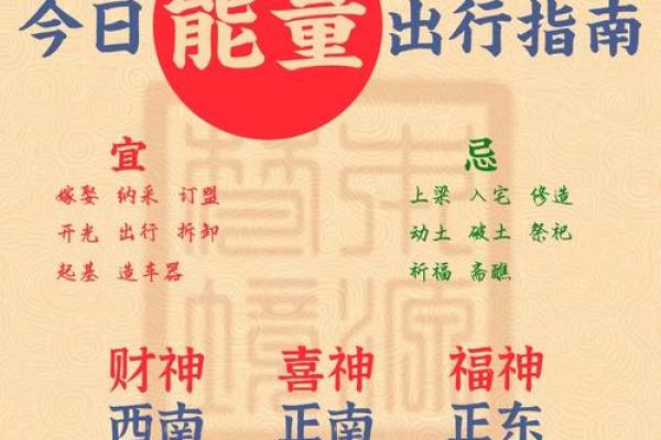 五行颠覆传统：揭秘性格解析背后的真相
