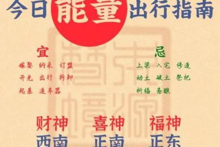 五行颠覆传统：揭秘性格解析背后的真相