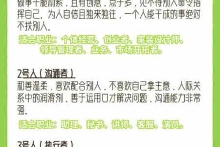 火焰之城的性格密码:五行格局下的独特性格解析
