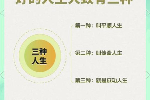 五行格局布局，实用指南：轻松掌握命运，开启人生新篇章