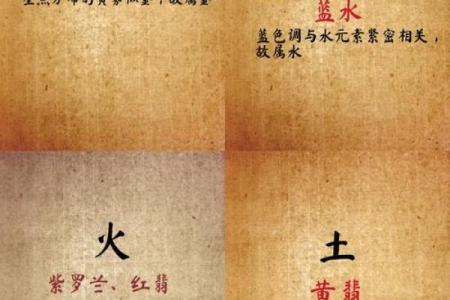 性格重塑秘境:栩的五行属性,揭秘如何逆势而上