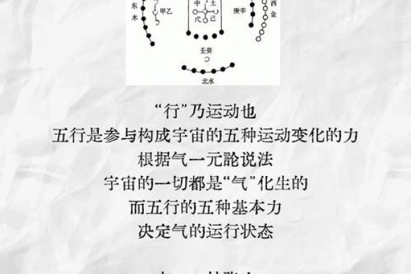 1965年五行性格解析：揭开你的神秘面纱