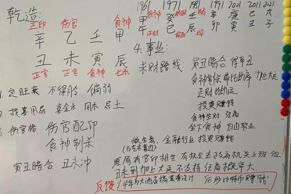 五行格局深度解析：如何通过五读改变命运？