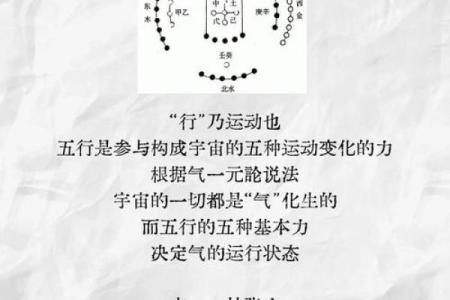 1965年五行性格解析：揭开你的神秘面纱