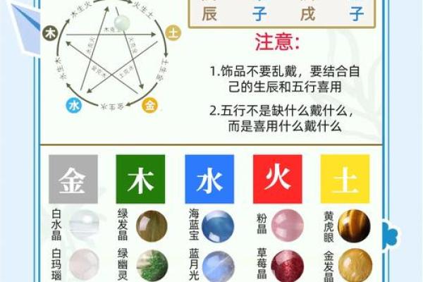 桐木五行格局揭秘：性格解析中的实用技巧与改变误区解析