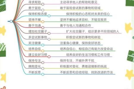 如何改变命运？从五官五行格局入手，重塑你的生活轨迹