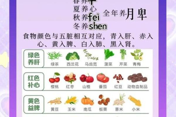 养生角度看节日：如何根据季节调整生活方式