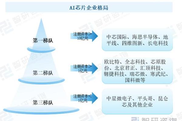 轮胎五行格局揭秘：性格解析如何影响你的驾驶风格？