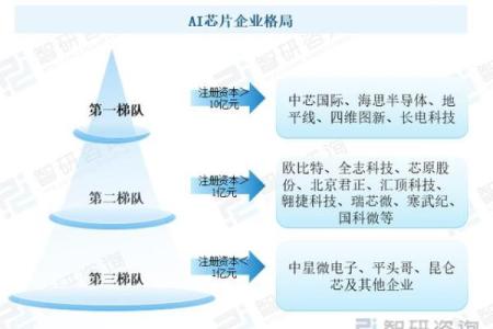 轮胎五行格局揭秘：性格解析如何影响你的驾驶风格？