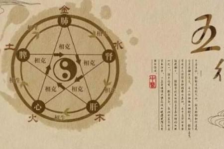 你忽略的命运玄机，郑元畅八字命理揭示如何改变未来